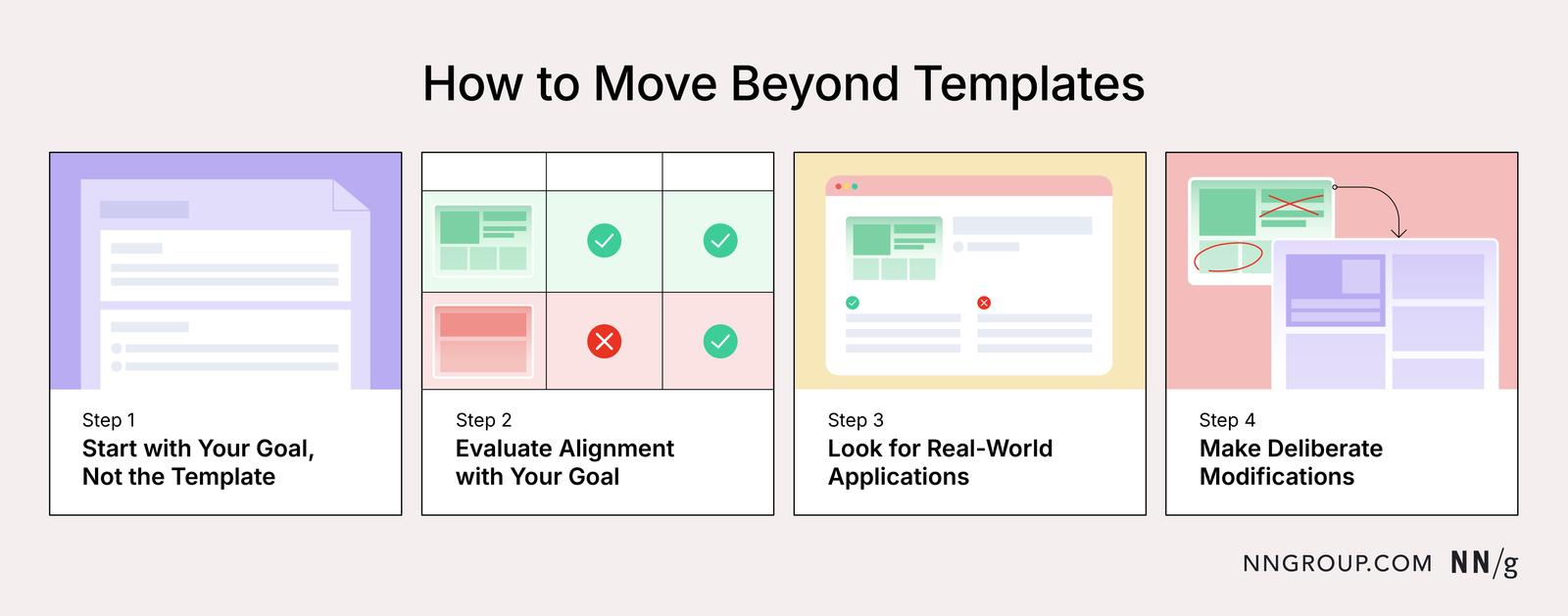 The Template Trap: How Template Culture Is Dumbing Down UX