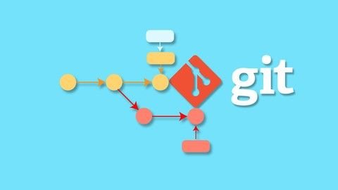 Mastering Version Control: Git & GitHub for Developers