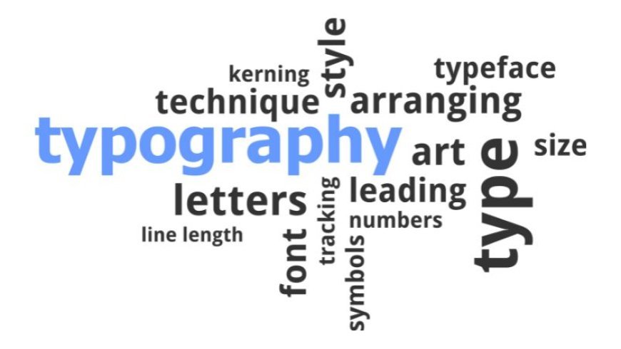 The Art of Typography: More Than Just Fonts